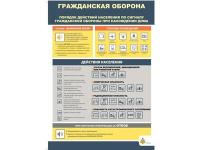 Гражданская оборона_важно знать!