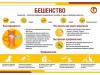 Вакцинация питомцев для профилактики зоонозных инфекций